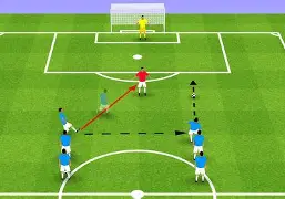 如何突破防守球员